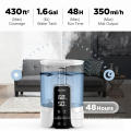 Mist free humidifier, constant humidity digital display,